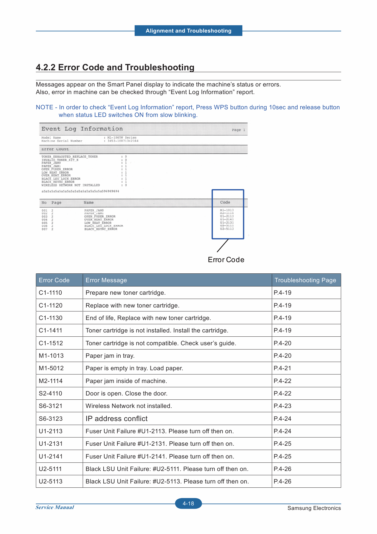 Samsung Laser-Printer ML-1865W Parts and Service Manual-3